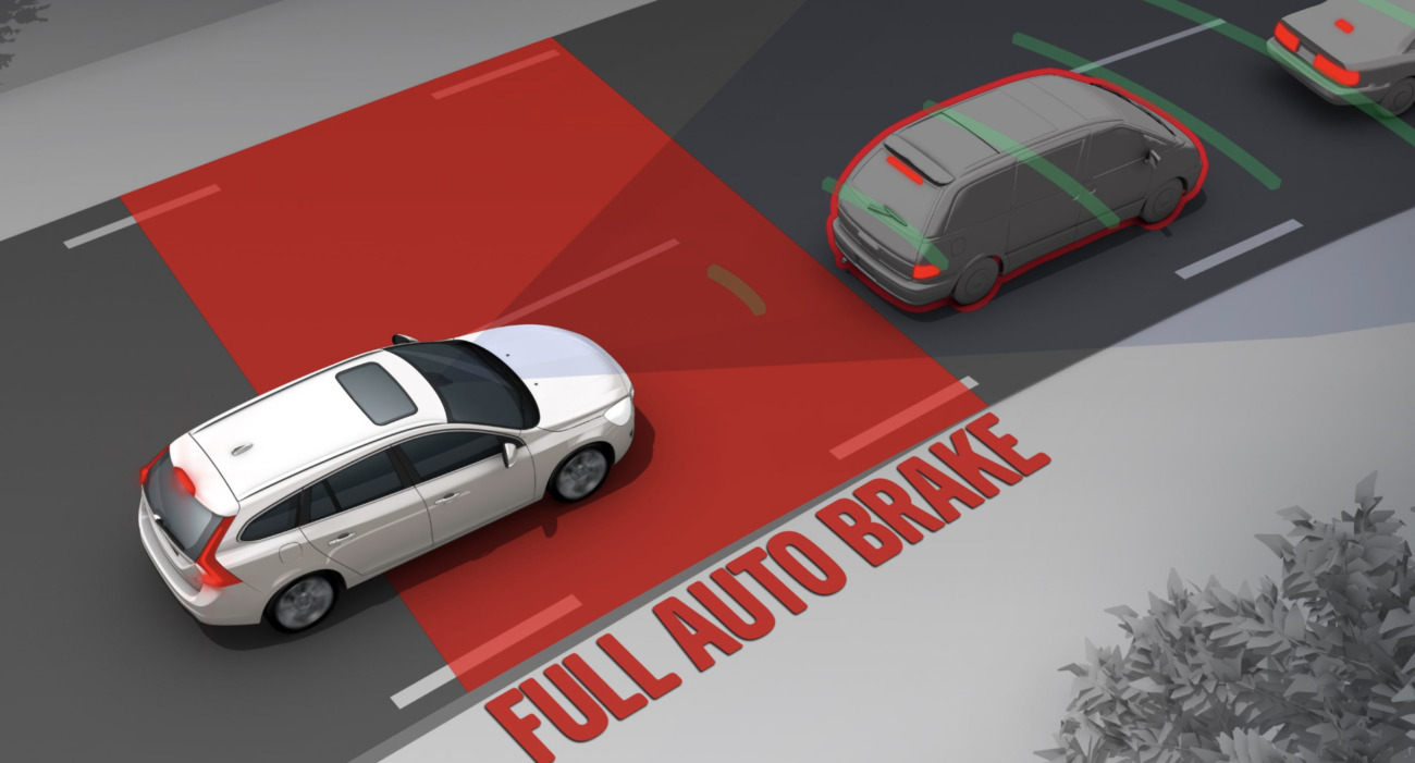 Automatic Braking Systems - Ability Toolbox Guidebook